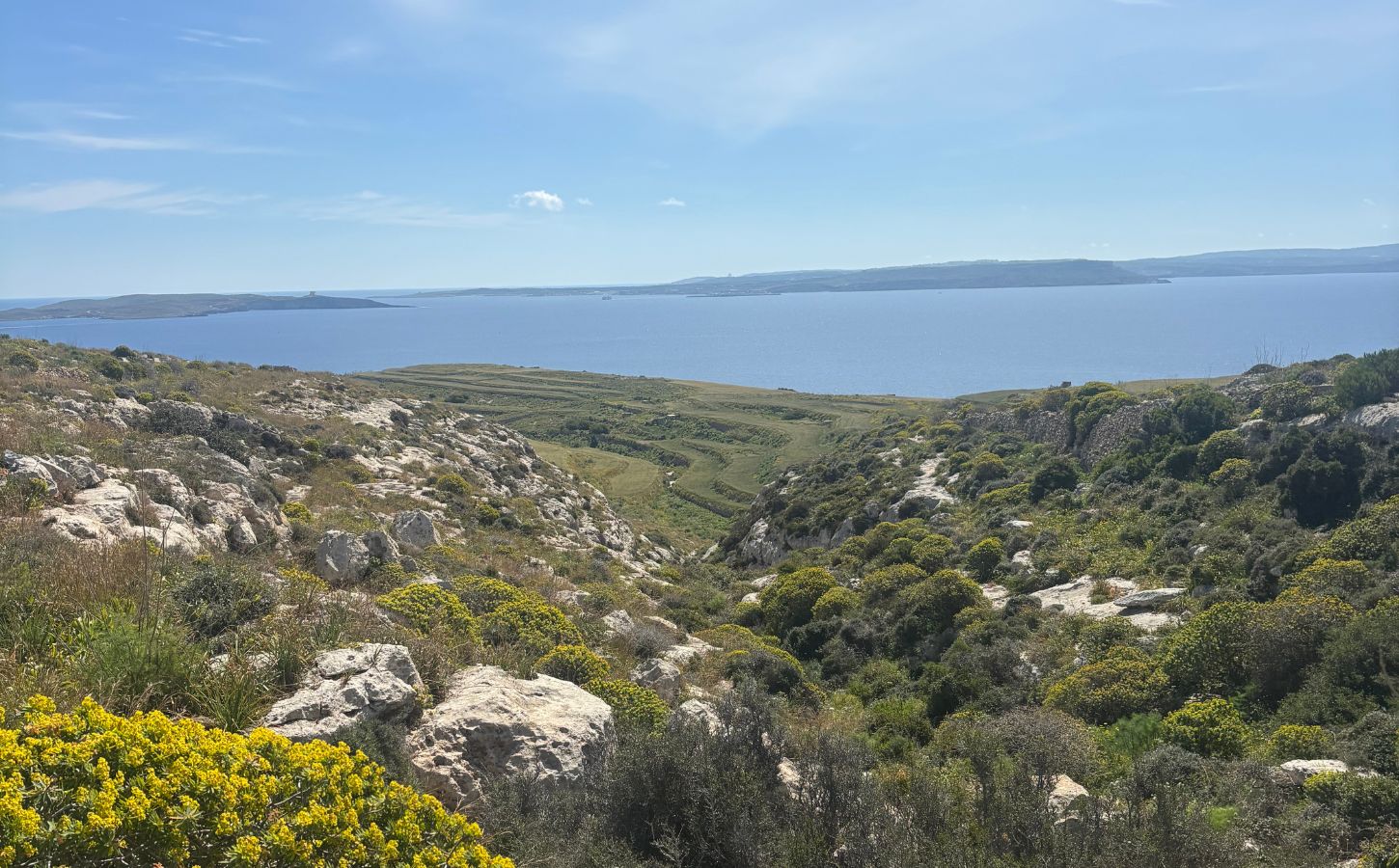 presupuesto de viaje para Malta presupuesto para unas vacaciones en Malta